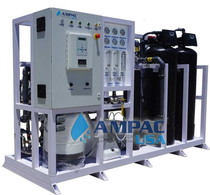 Industrial Reverse Osmosis 12,000 GPD | 1.9m3/hr