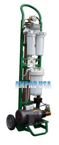 Mobile Reverse Osmosis 1500 GPD | TR-1500 by